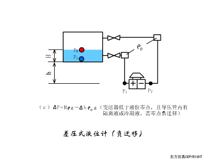 【电气知识】这是我见过最全的传感器工作原理动图,37张,张张经典!的图23
